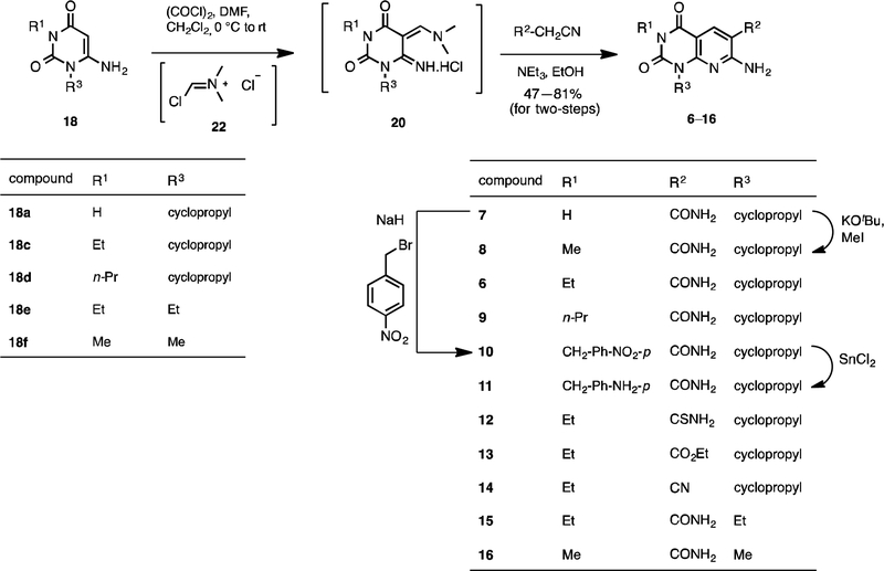 Scheme 3.