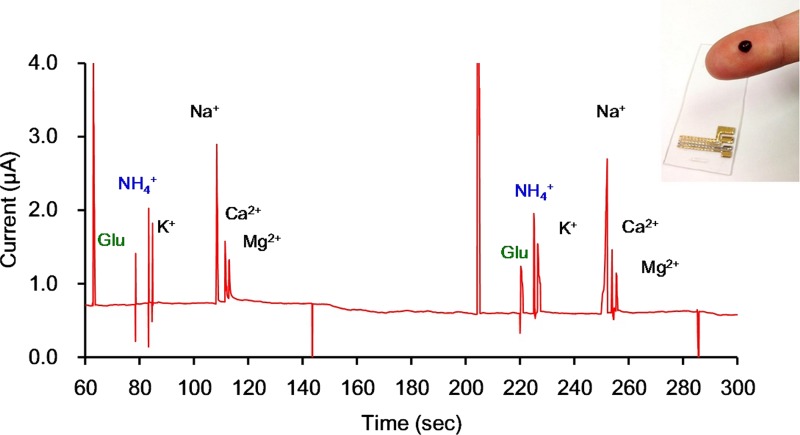 FIG. 11.