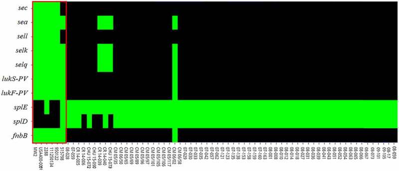 Figure 1.