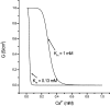 F<sc>igure</sc> 5.