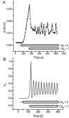 F<sc>igure</sc> 8.