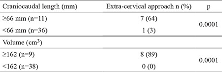 graphic file with name BMJ-35-36-g5.jpg