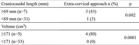 graphic file with name BMJ-35-36-g7.jpg