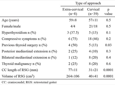 graphic file with name BMJ-35-36-g4.jpg