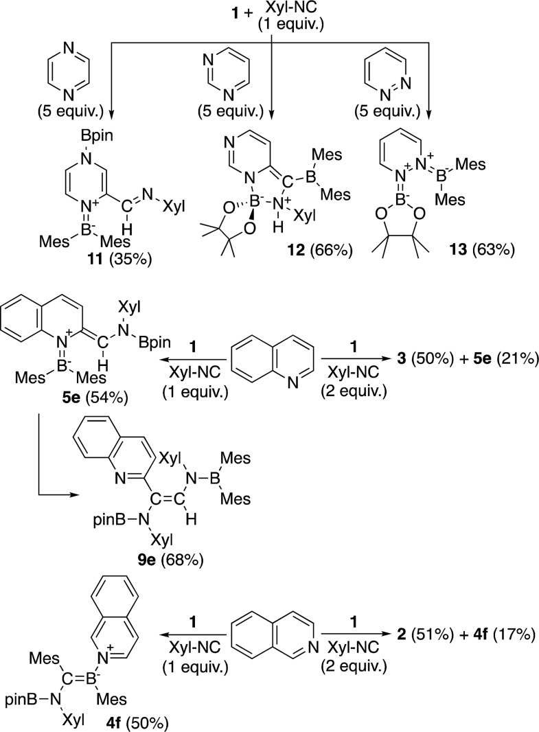 Scheme 7