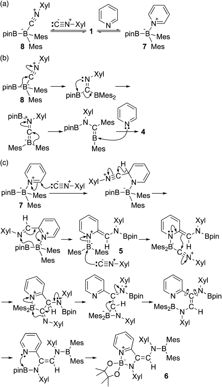 Scheme 5