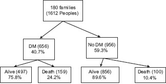 Algorithm 1