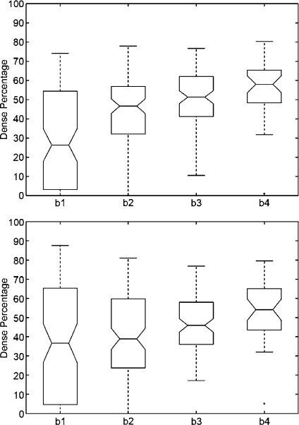 Fig 9