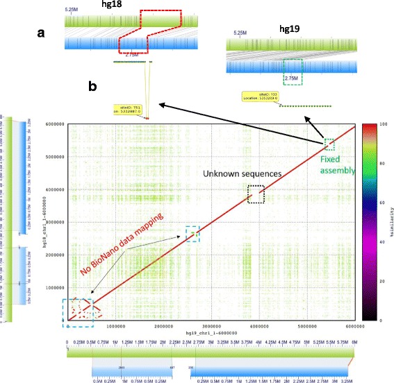 Fig. 7