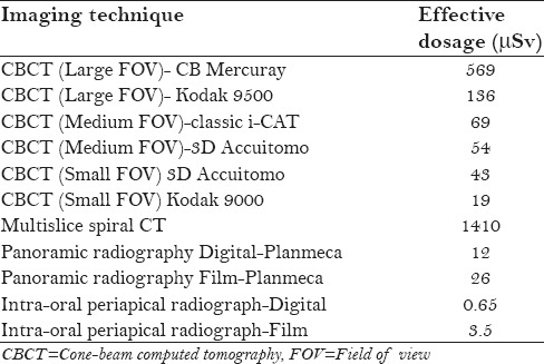 graphic file with name JISPCD-6-85-g001.jpg