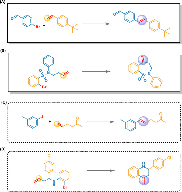 Fig. 5