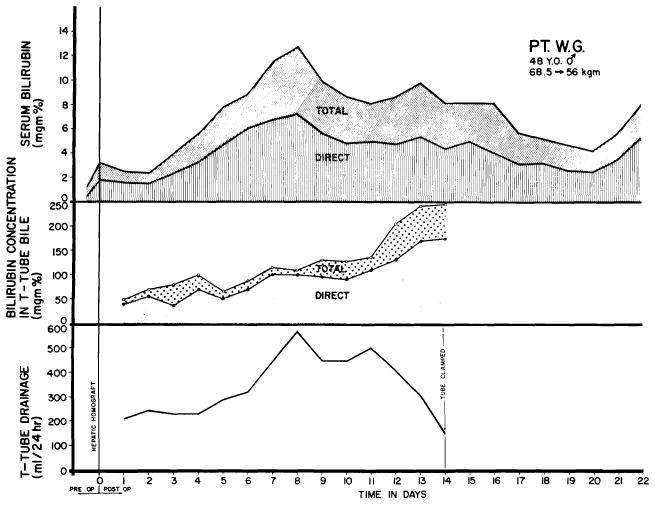 Fig. 44