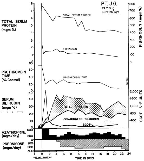 Fig. 43