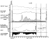 Fig. 27
