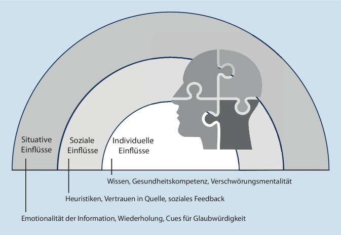 graphic file with name 103_2024_3836_Fig1_HTML.jpg
