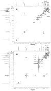Fig. 9