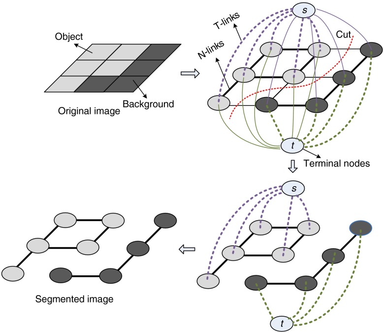 Fig. 2