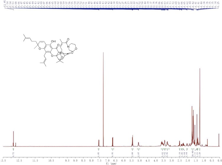 Fig. S6.