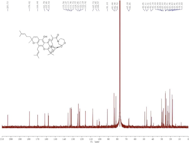 Fig. S7.