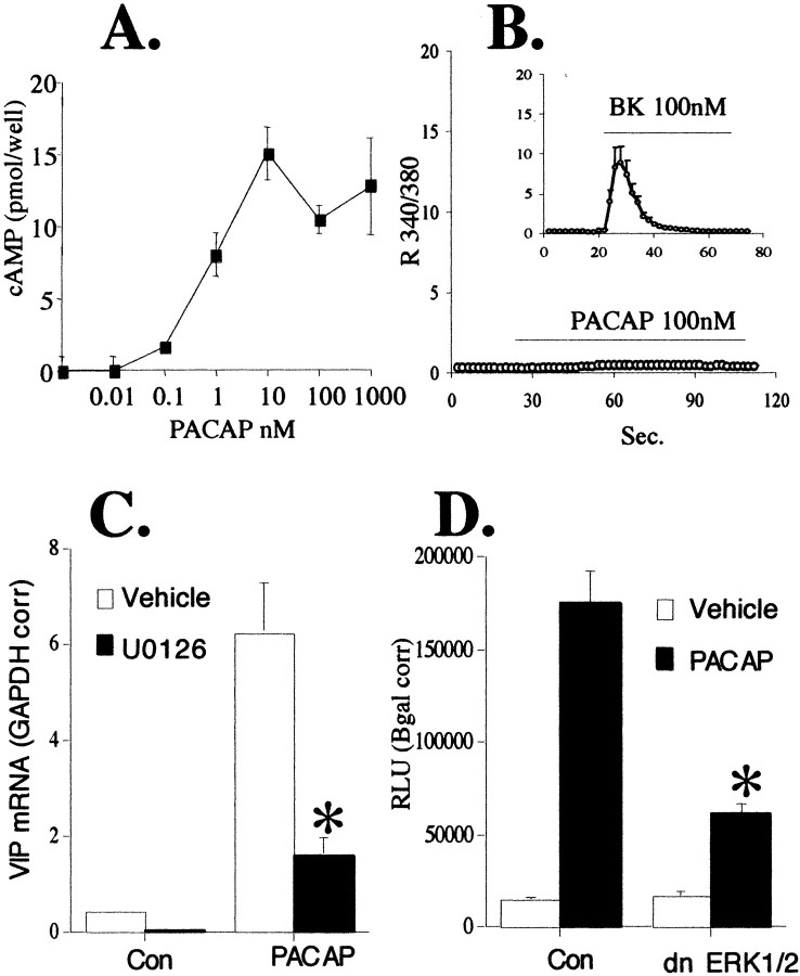 Fig. 9.