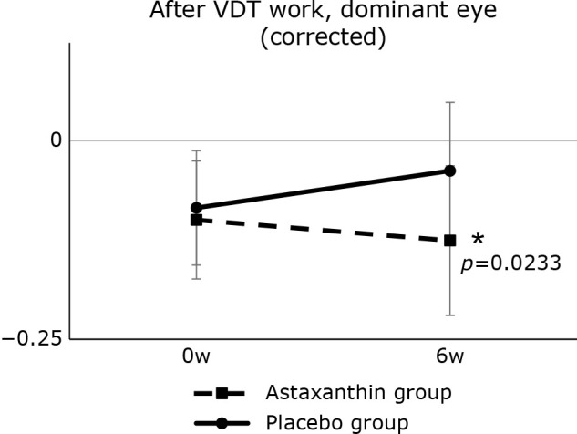 Fig. 2.