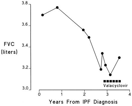 FIG. 5.