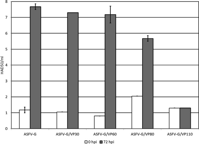 FIG 2