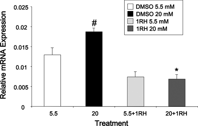 Figure 11