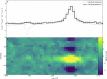 Extended Data Fig. 2