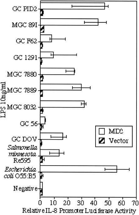 FIG. 5.