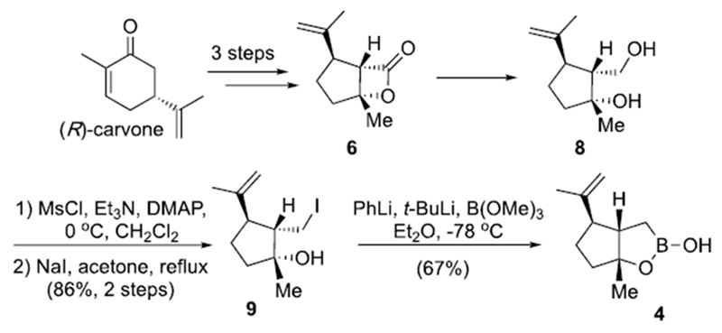 Scheme 1.