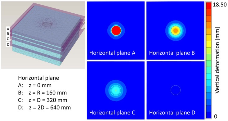 Figure 15