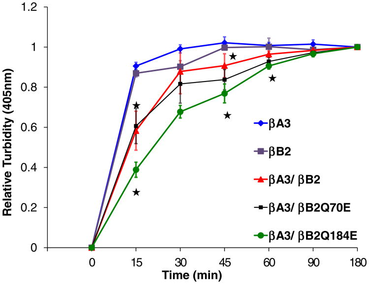 Fig. 11