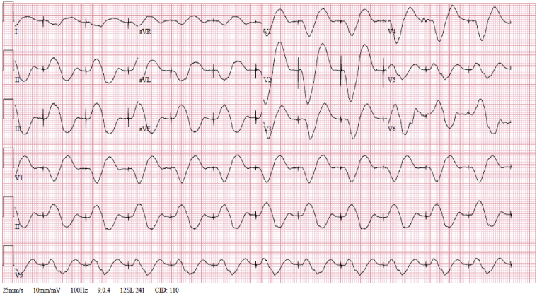 Figure 3