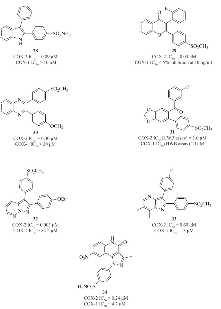 Figure 14