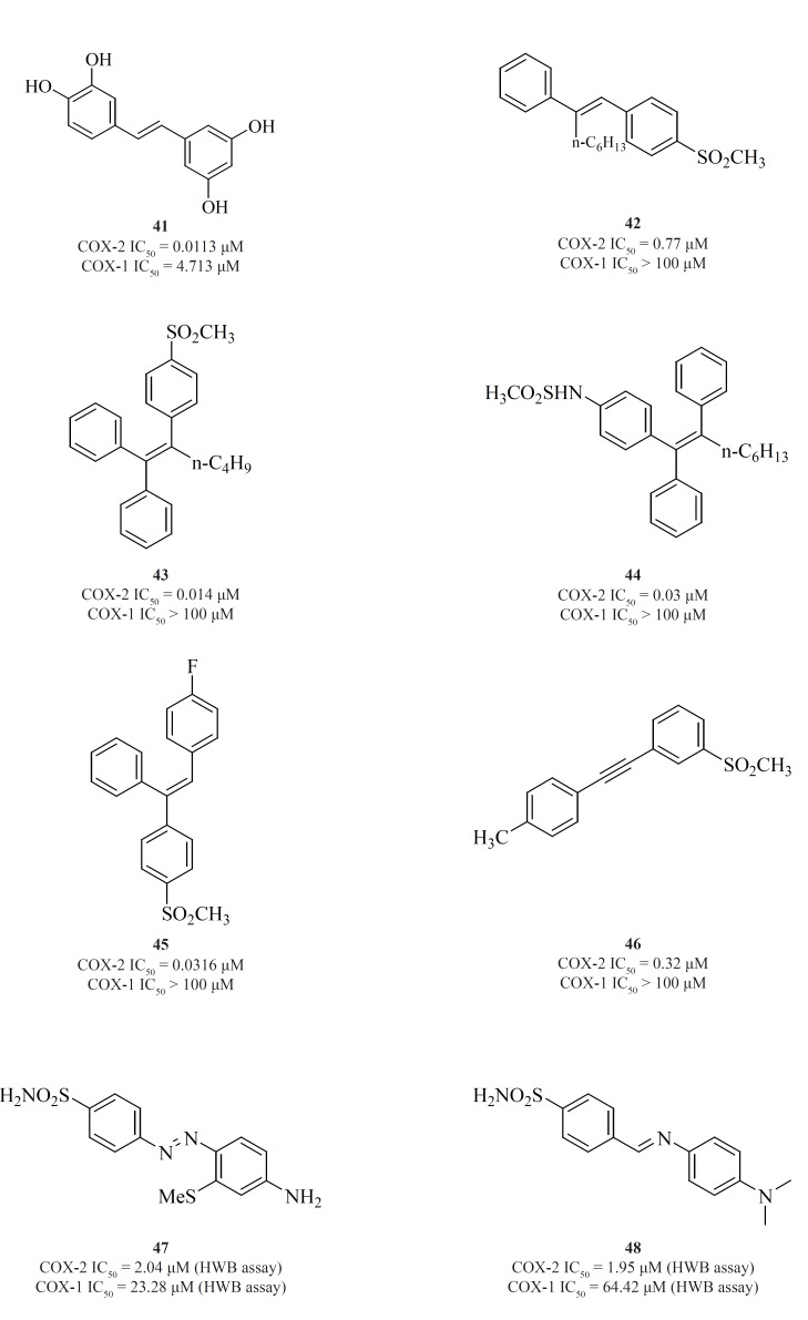 Figure 17