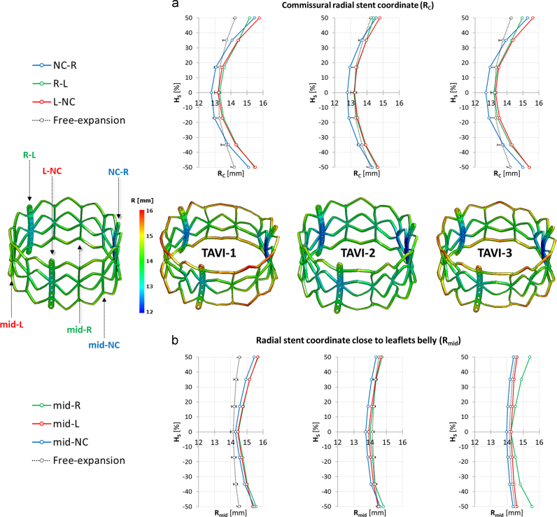 Fig. 6.