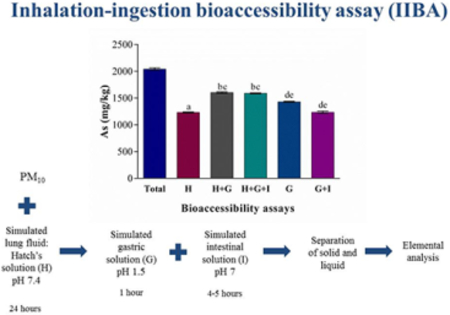 graphic file with name nihms-1049261-f0001.jpg