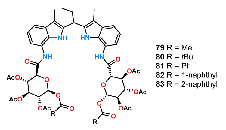 Figure 28
