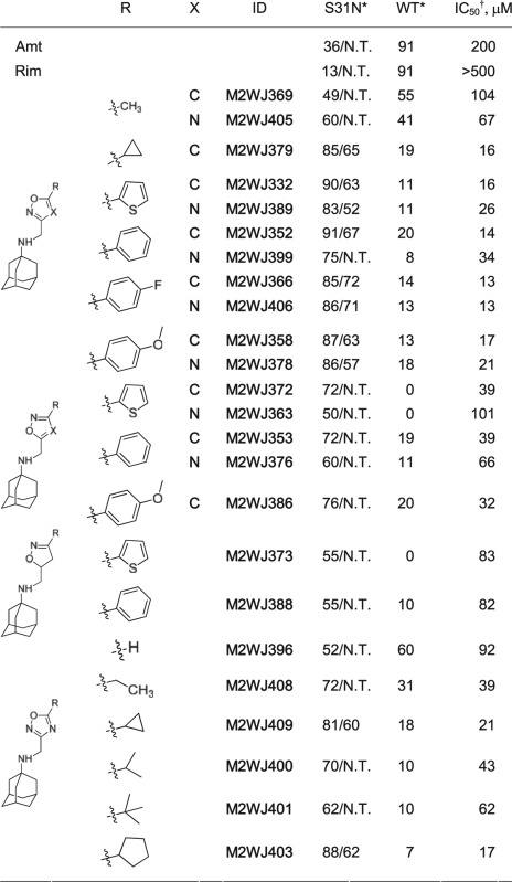 graphic file with name pnas.1216526110unfig01.jpg