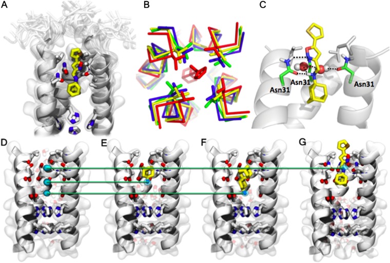 Fig. 3.