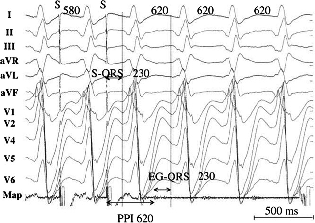 Fig. 6