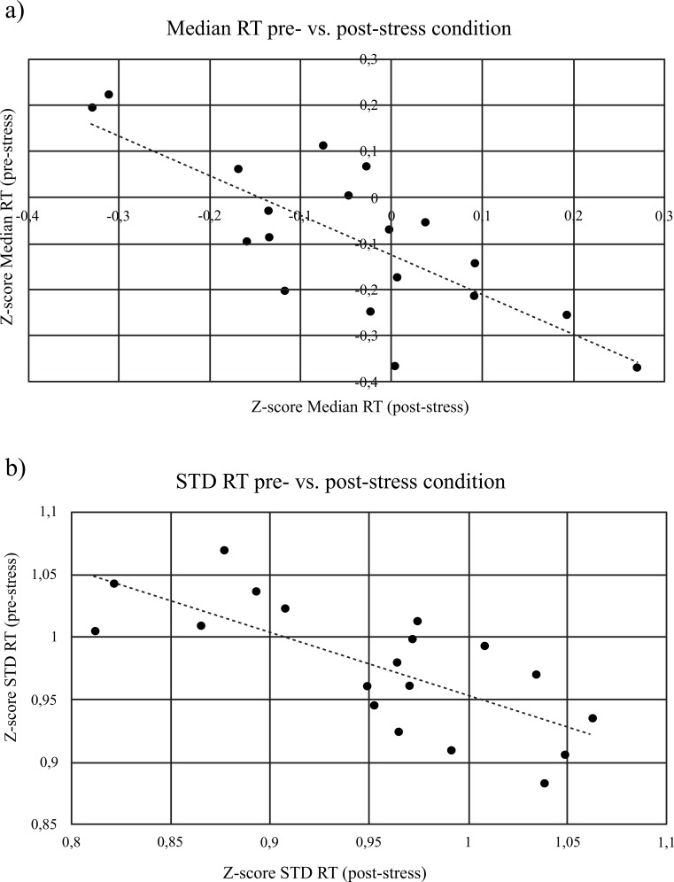 Fig. (4)