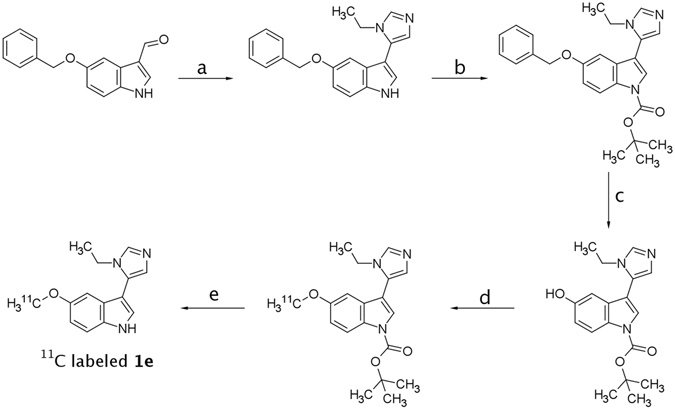 Figure 9