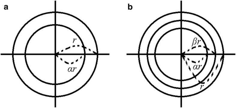 Fig. 3