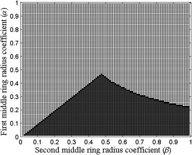 Fig. 6