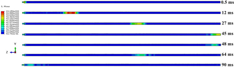 Fig. 15