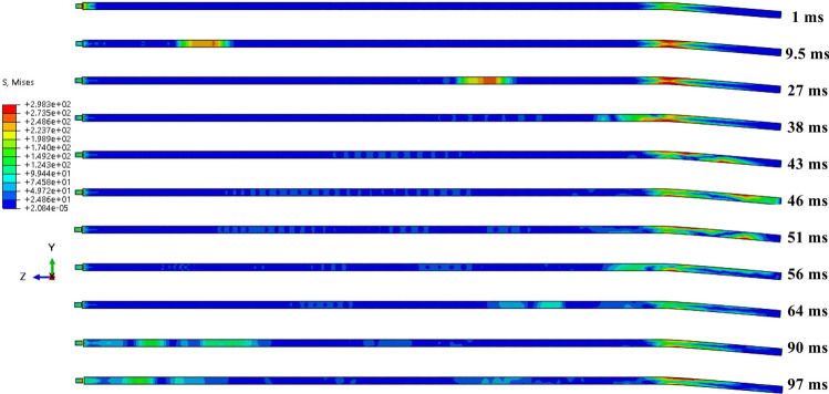 Fig. 16