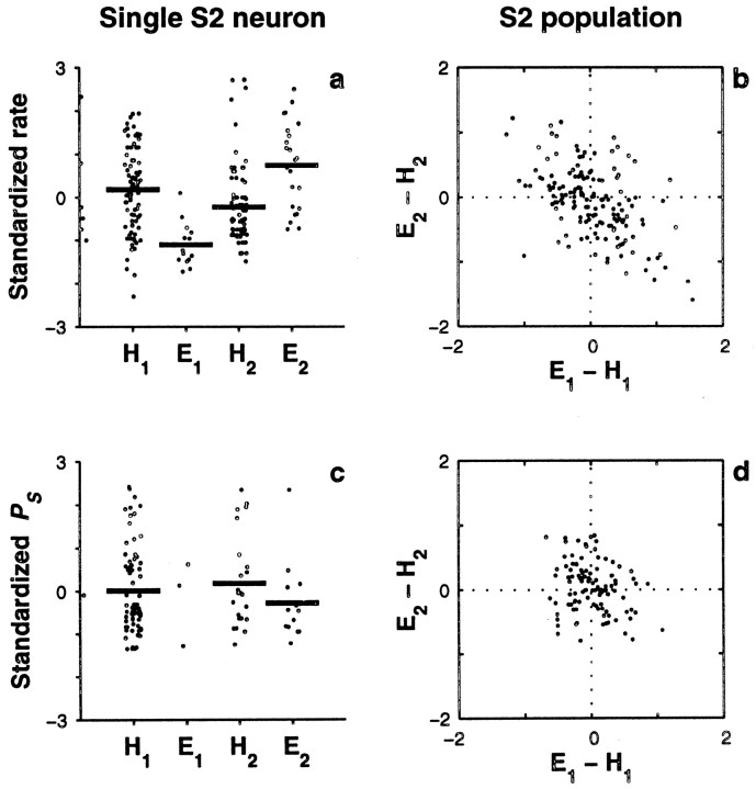 Fig. 9.