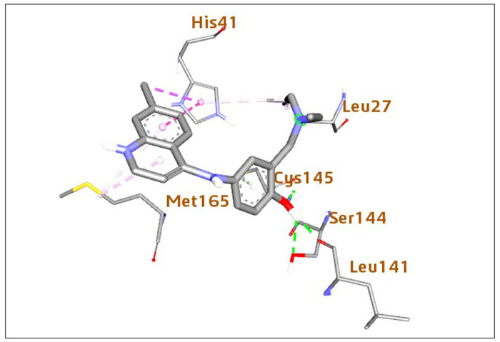 Figure 5